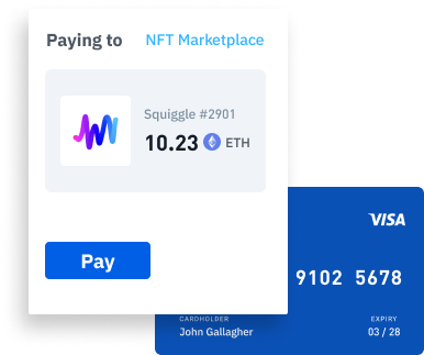 Trade Confidently Btse Exchange